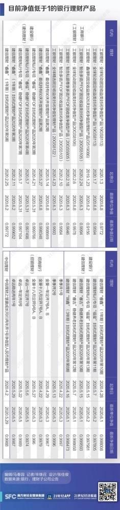 工银信息产业基金最新净值，深度解读与市场展望