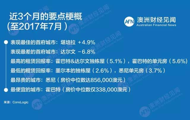 新澳最新最快资料新澳50期，关键词详解