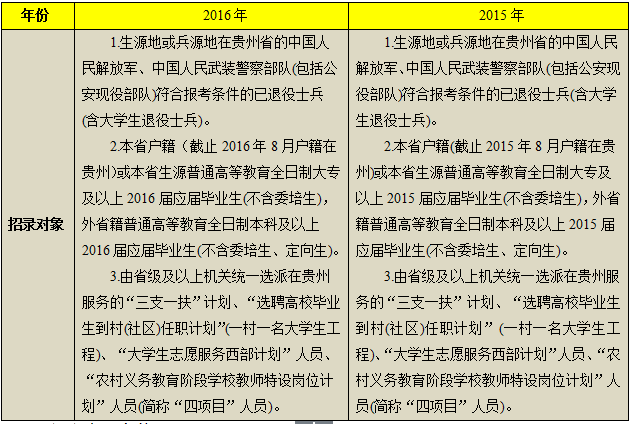 新澳门和香港2025正版资料免费公开——词语解释与释义详解