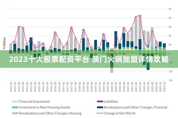 揭秘2025新澳门正版免费资料车，深度解析关键词与释义