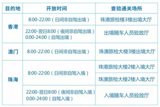 新澳最新最快资料新澳六十期，详细释义与解析