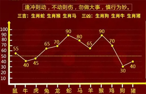 揭秘管家婆一肖一码中100，词语深度解析与释义