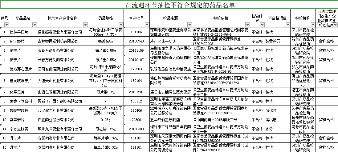 文章 第35页