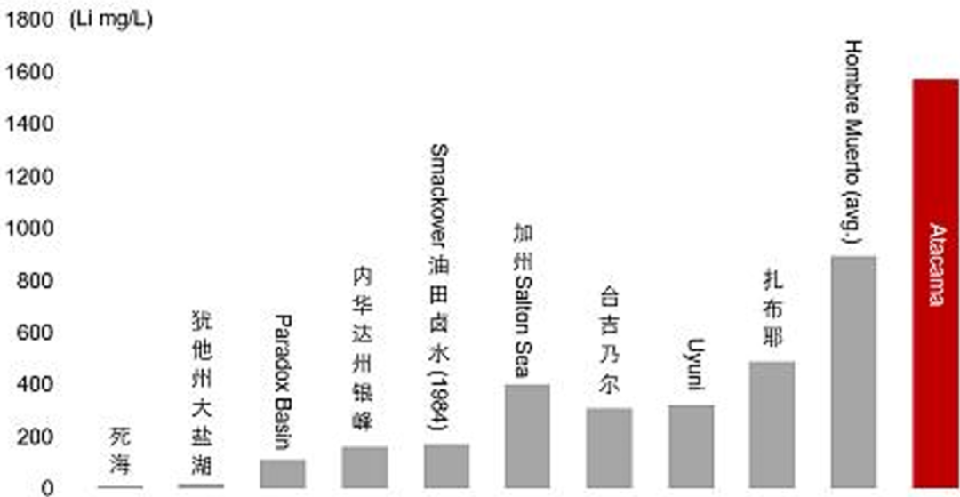 高价收购粮食与联系飞机的奥秘，关键词解析