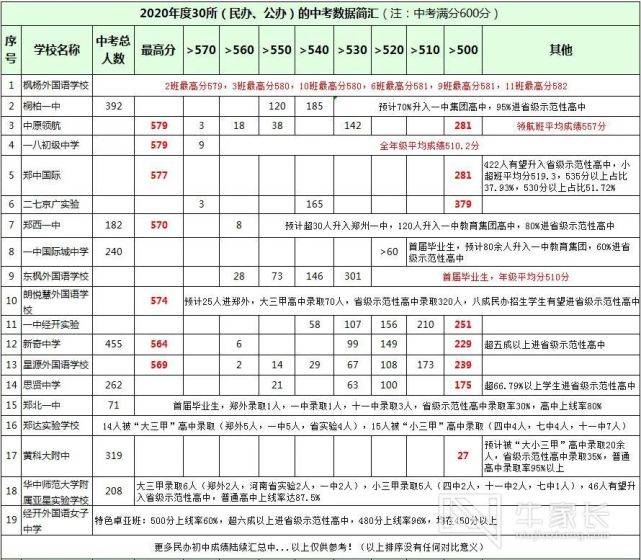 澳门开奖结果与生肖开奖记录表详解