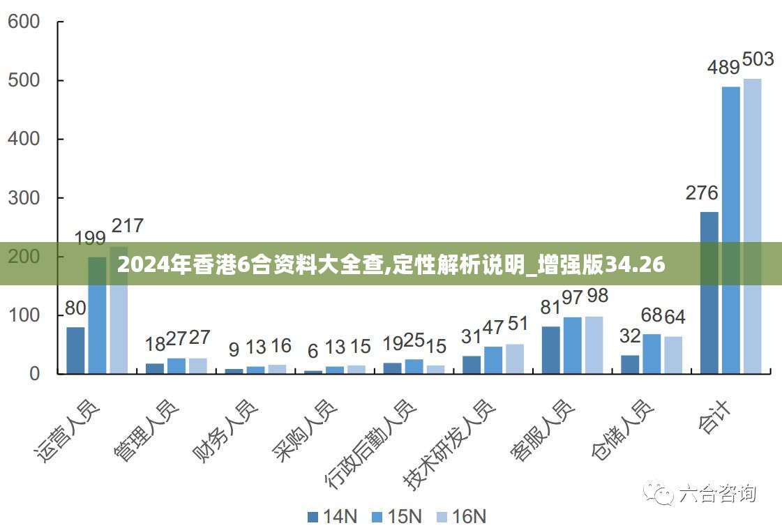 揭秘2025新澳六叔最精准资料，深度解析相关词汇释义