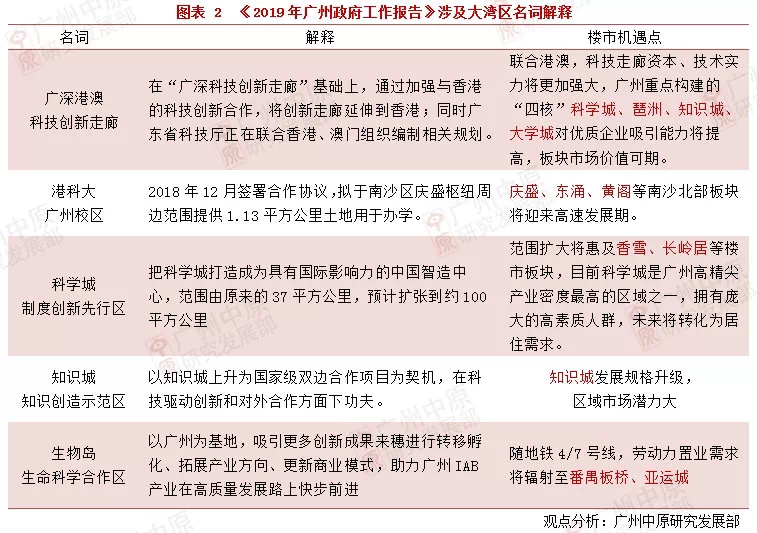 新澳2025正版免费资料详解与关键词释义