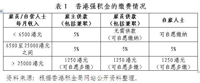 香港最快最准资料免费2017-2，关键词解读与释义