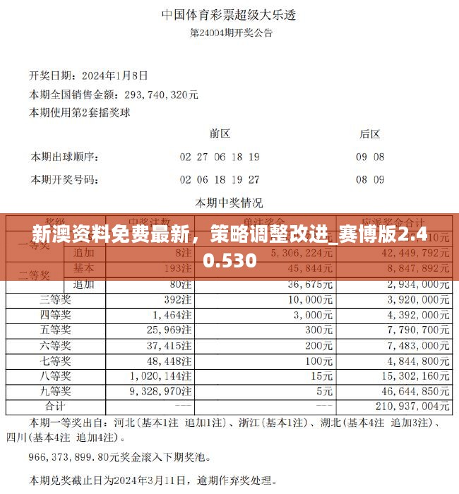 新奥彩资料免费全公开，词语解释与释义详解