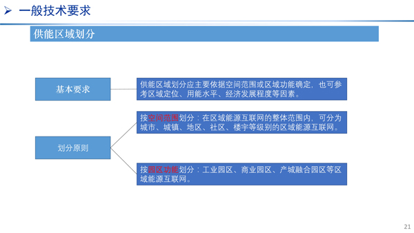 关于新澳精准资料的解读与资源共享