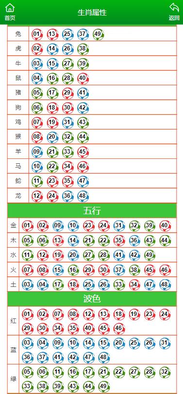 澳门特马今晚开奖释义及游戏概述