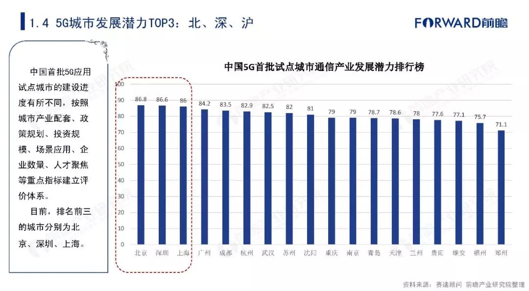 文章 第24页