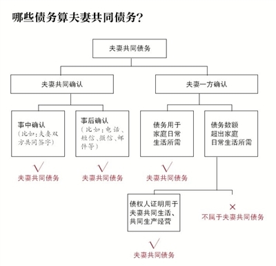 澳门管家婆一肖一码一中释义详解