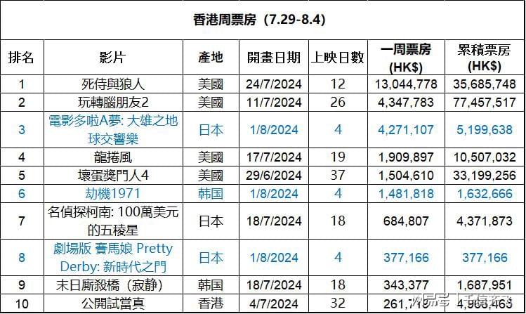 香港大众网免费资料，词语解释释义详解