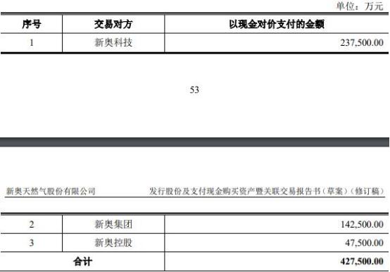 揭秘2025新奥精准资料免费大全，关键词深度解析