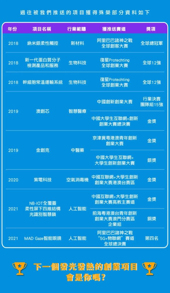 澳门六和彩资料查询与词语解释，探索2025年免费查询的奥秘（01-36）