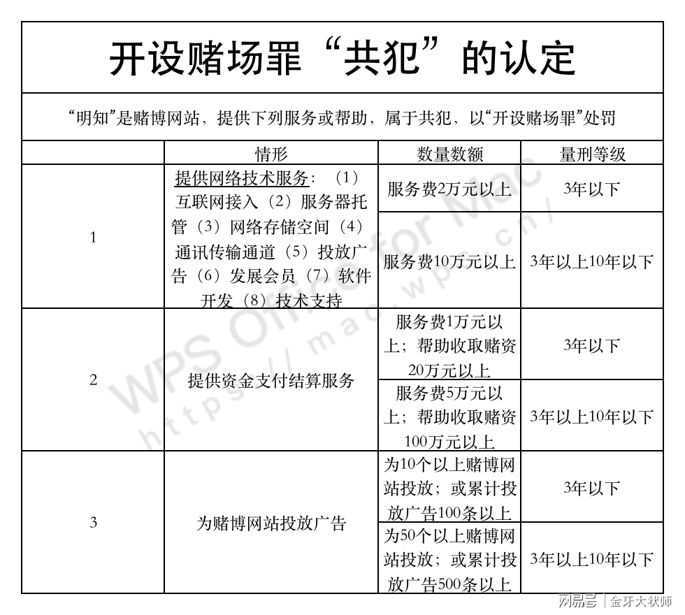 澳门六开彩天天免费开奖，词语解释与违法犯罪问题探讨