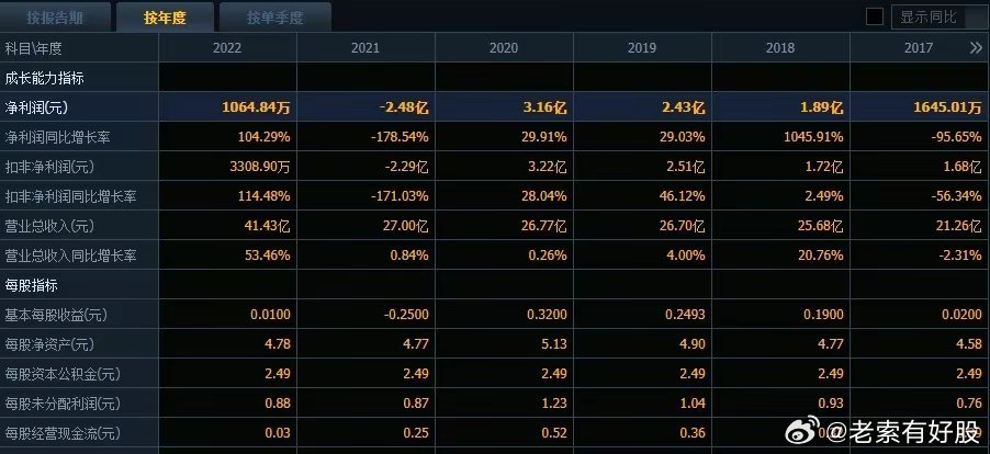 新澳六开彩资料与词语详解，探索2025年的奥秘