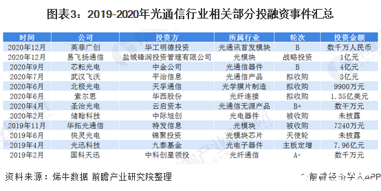 揭秘快速查询彩票开奖信息的关键词，0149400.cσm查询平台及其功能解析