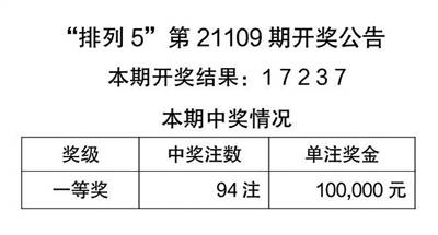 二四六香港天天开彩大全——词语解释与释义