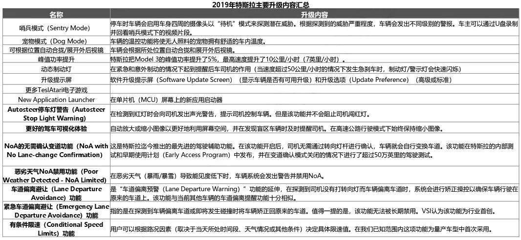 新奥门特免费资料大全198期关键词解析与释义