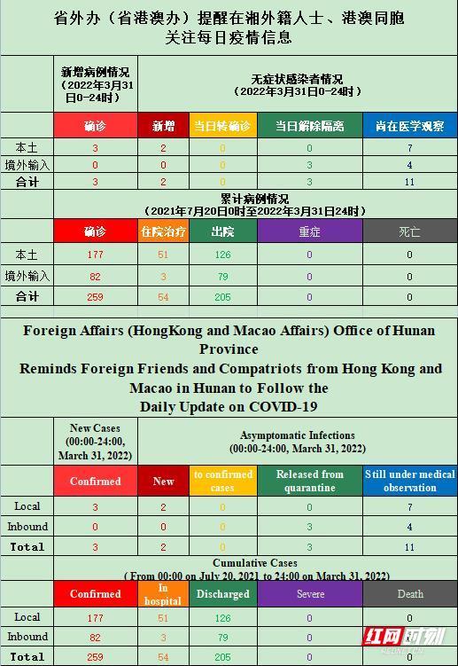 新澳天天开奖资料单双详解