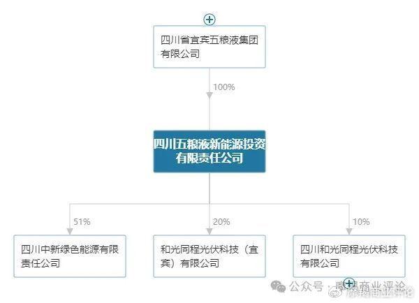 探索精准管家婆系统，理解77778888与免费服务的价值