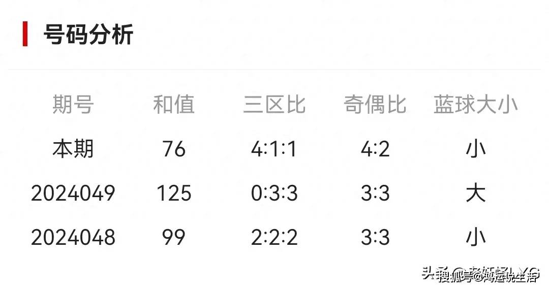 揭秘48449最快开奖记录查询结果，深度解读相关词汇与释义