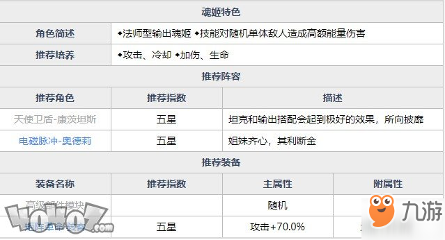 新奥好彩免费资料查询——关键词详解