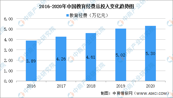 澳门新趋势下的精准预测与解读——探索澳门新精准免费大全背后的含义