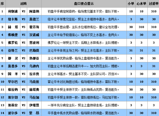 澳门王中王100%的资料三中三——深入解析与词语释义