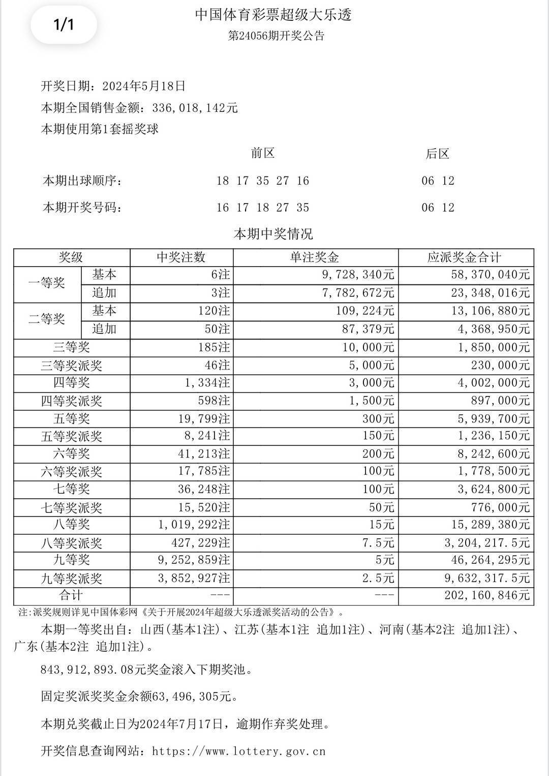 澳门彩票的未来展望与词语解析——以澳门天天开奖结果为例