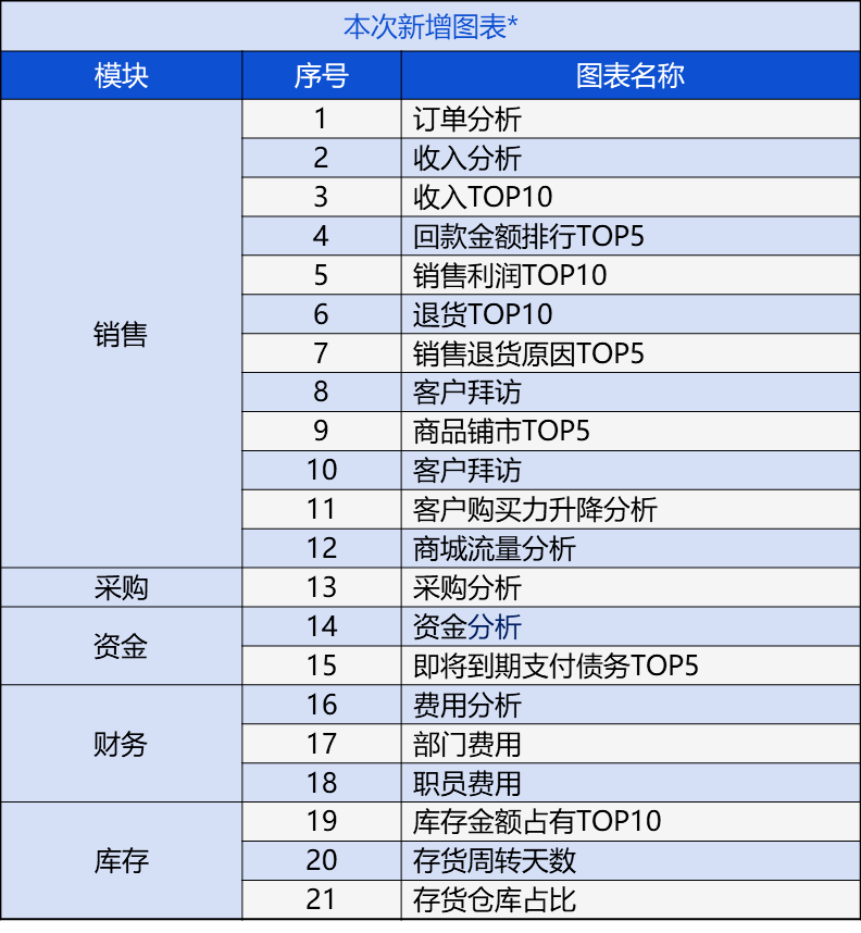 关于管家婆2025澳门免费资格的解读与探讨