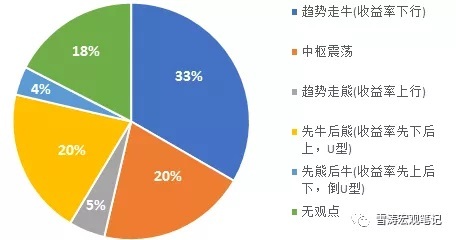 揭秘新奥正版资料，探寻未来趋势与免费获取途径