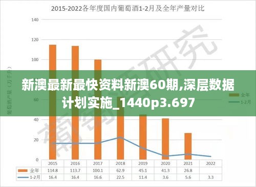 揭秘2025新澳最准的免费资料，深度解读相关词汇释义